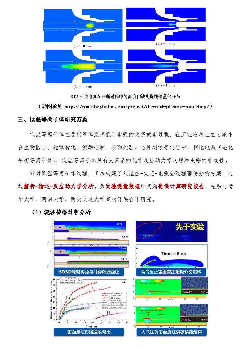 √等离子体放电数值分析解决方案jpg_Page3.jpg